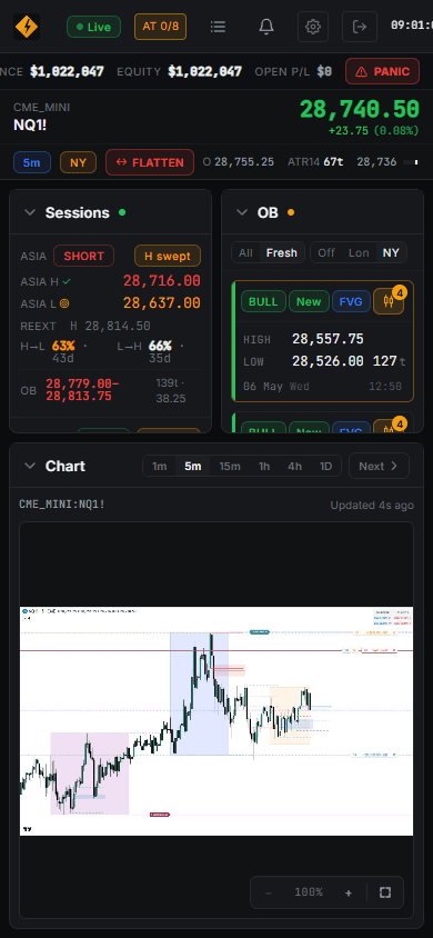 fatbot.ai mobile