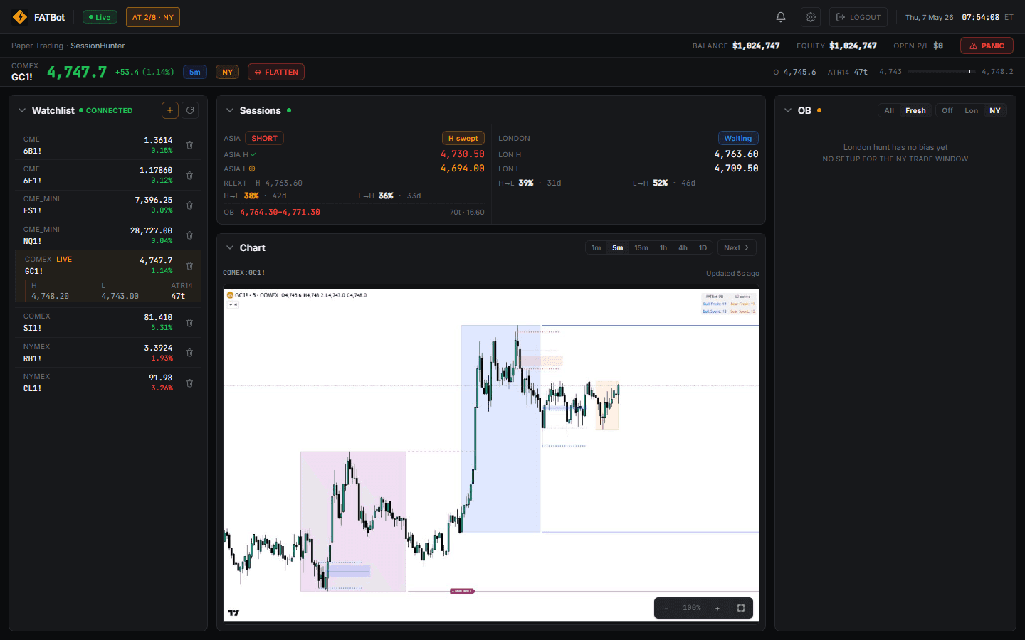 fatbot.ai screenshot