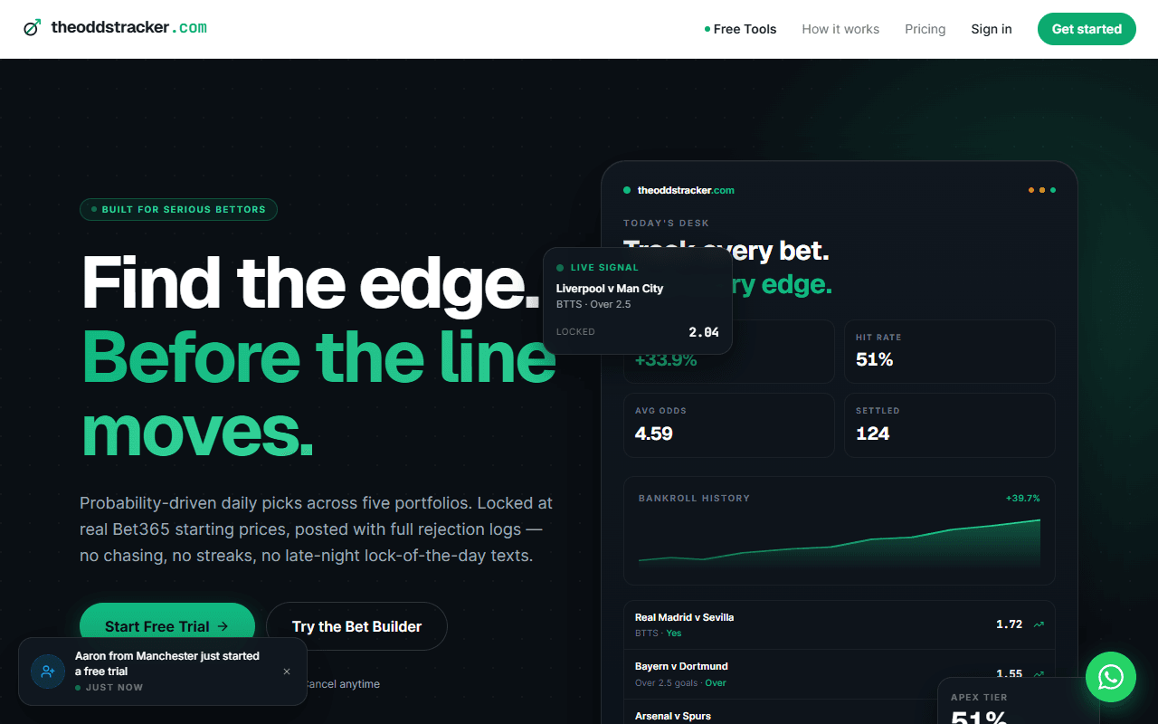 theoddstracker.com desktop